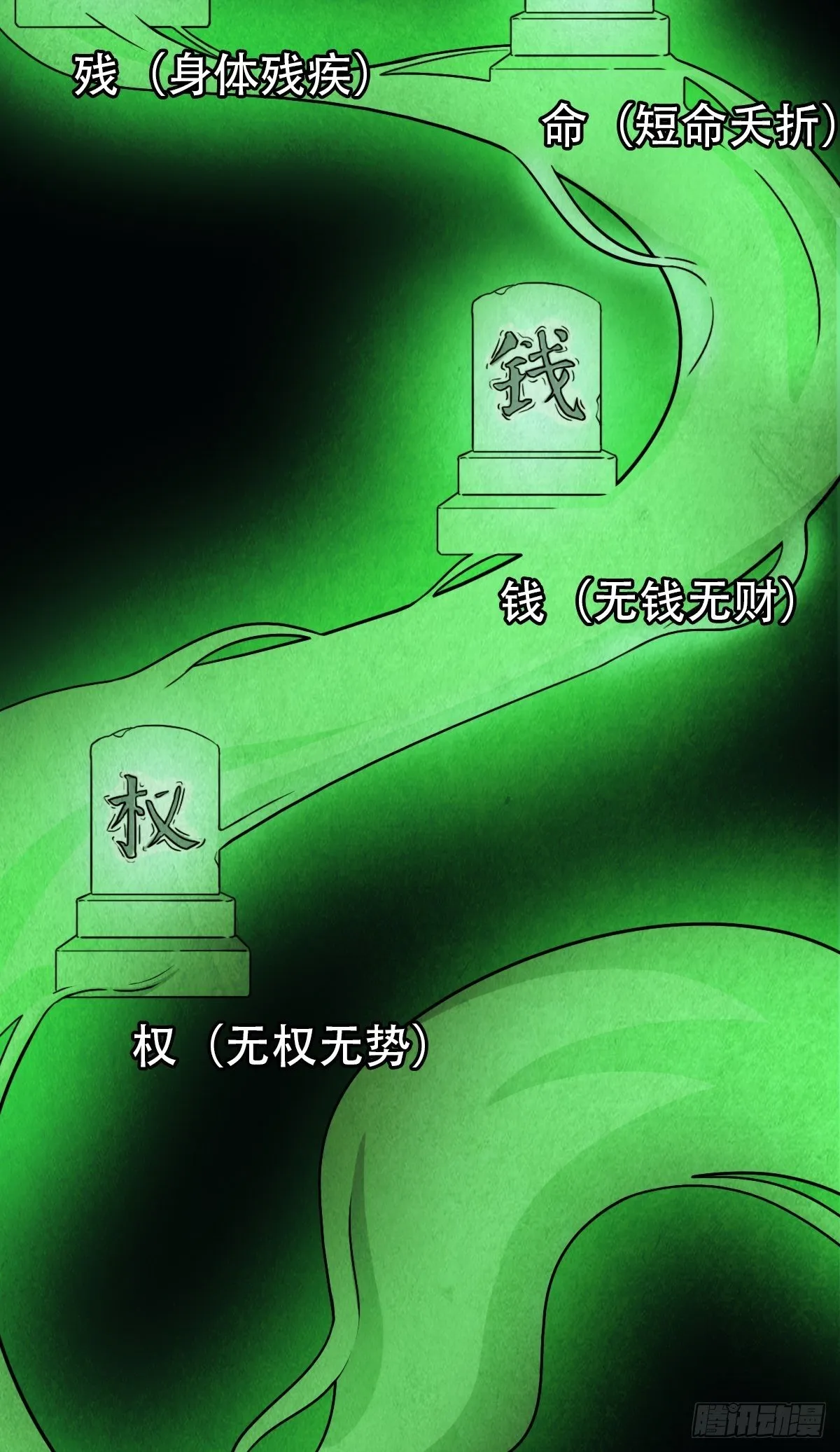 夜半听师 第29页