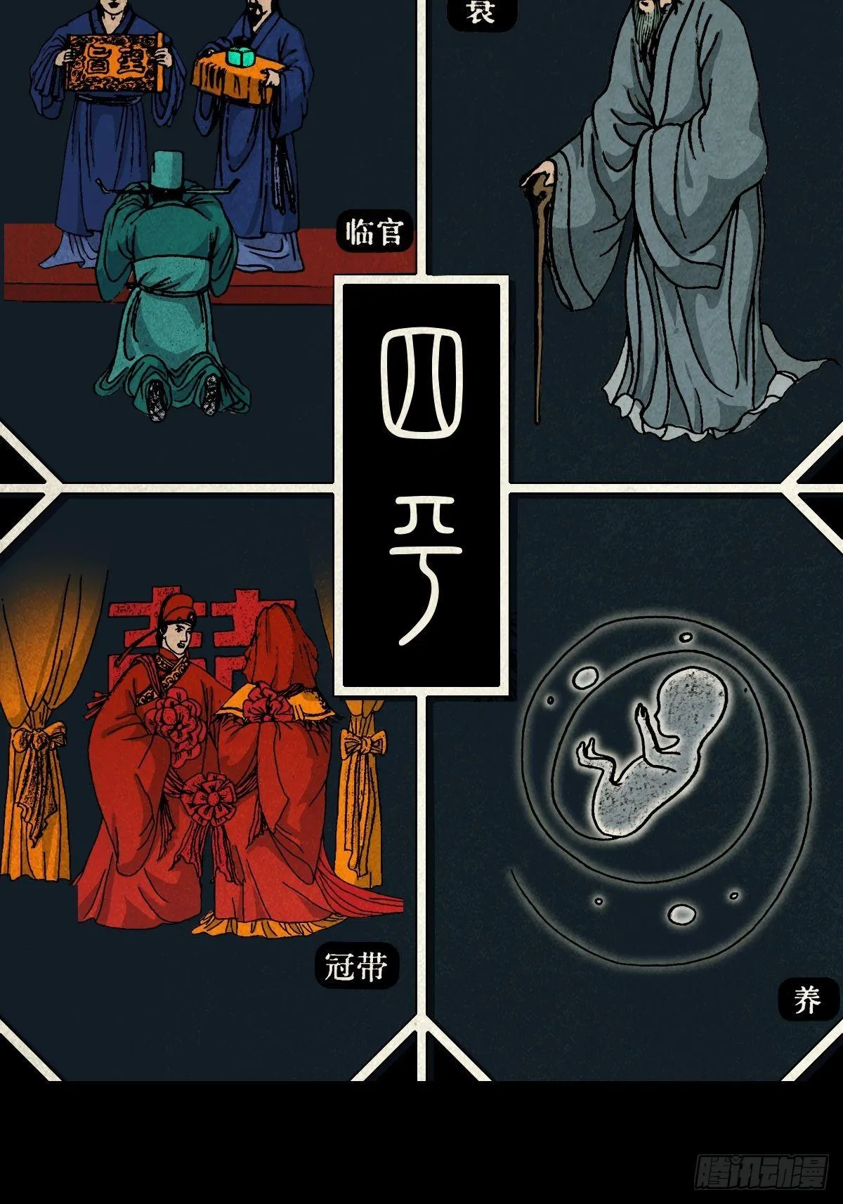 纳音十二运（下） 第5页