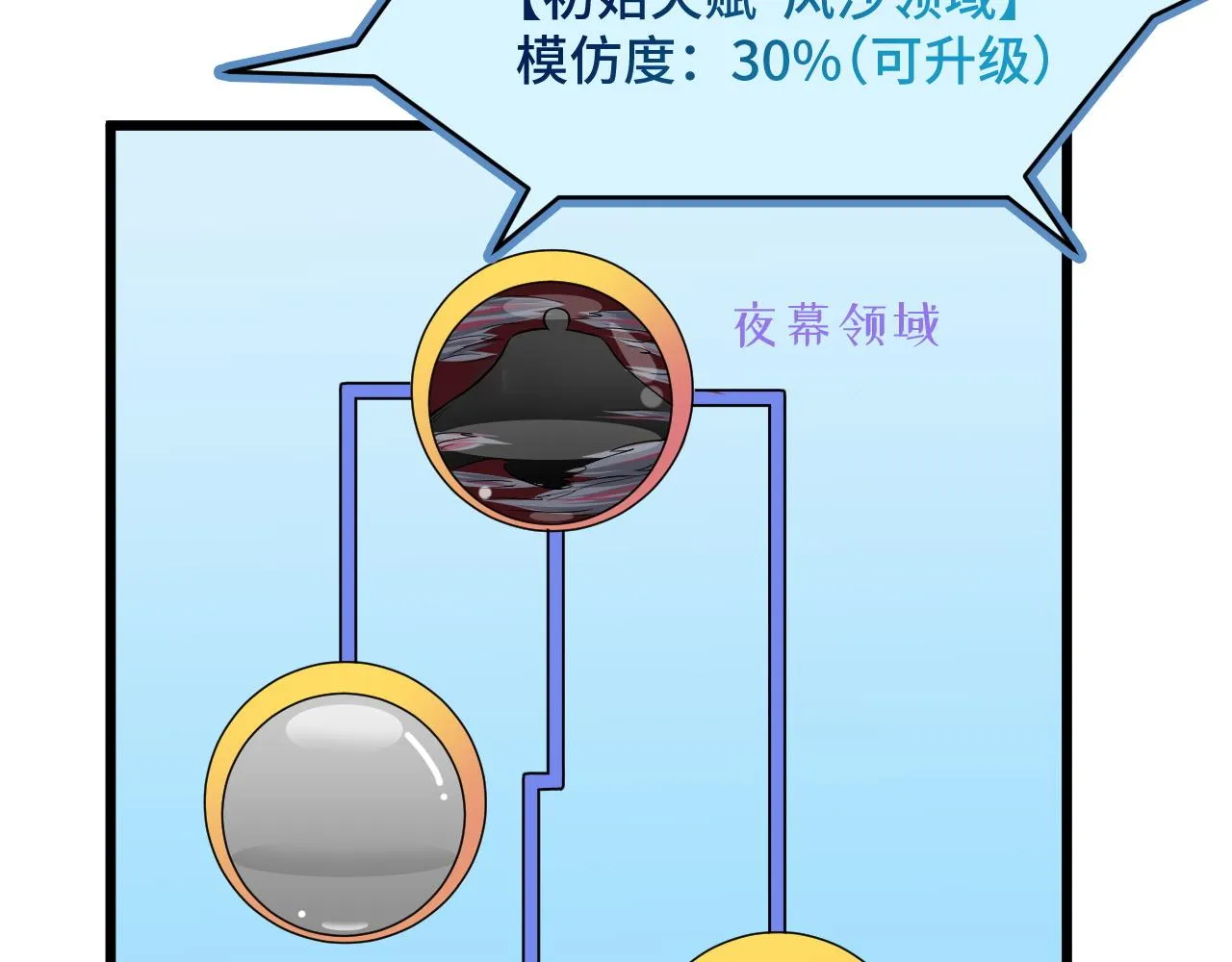 第124话 大师的寓言 第35页