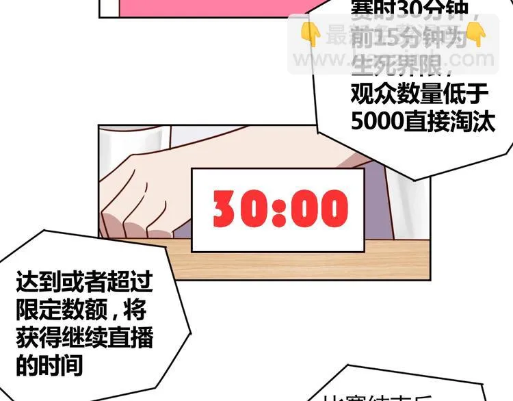 第5话 吃货战争 第20页