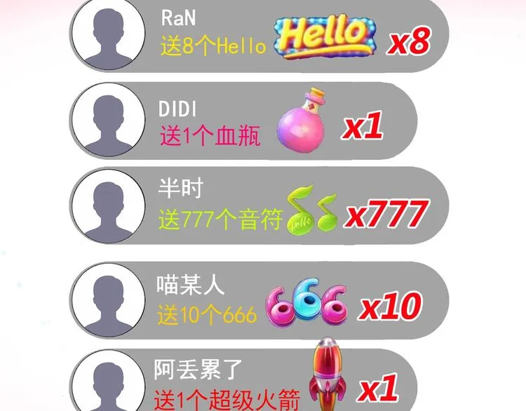 第5话 吃货战争 第82页