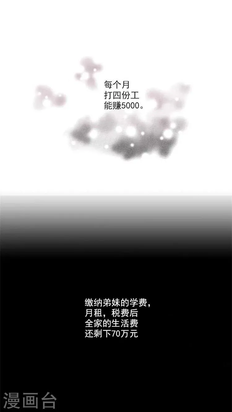 第11话 祸不单行 第10页