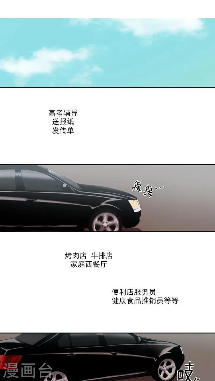 第17话 允洙的人物设定 第1页