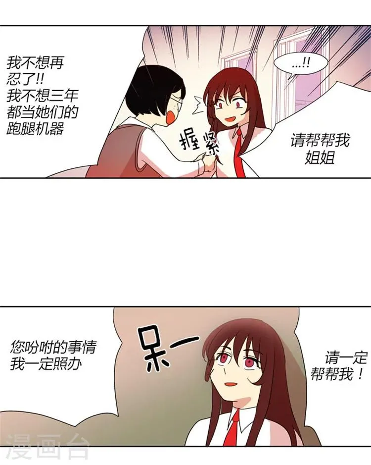 第28话 分组课题 第13页