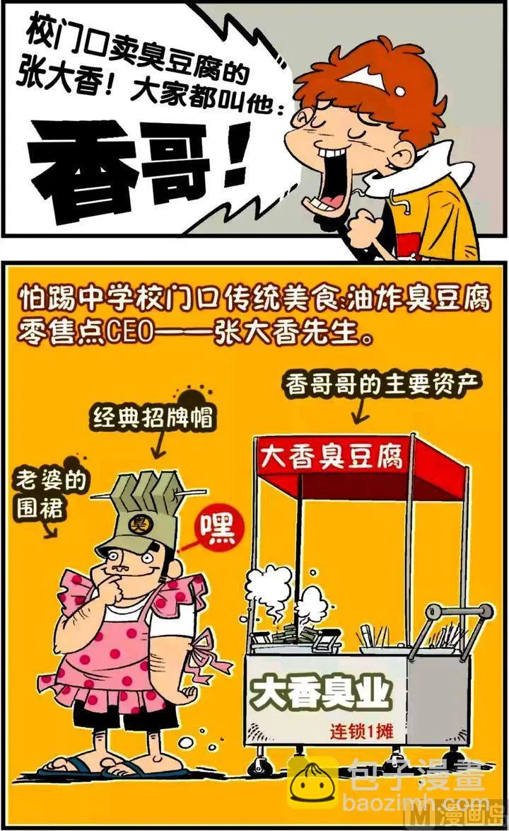 第16卷(三) 第2页