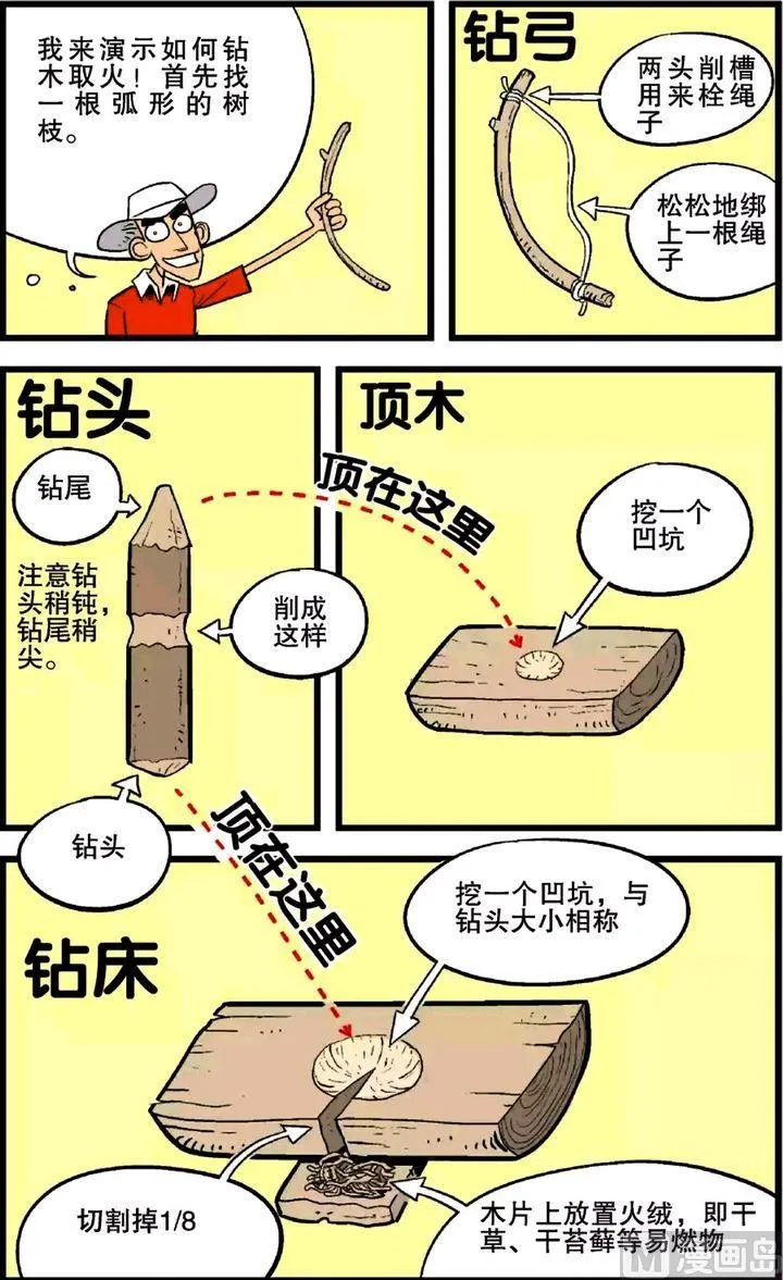 第25卷(四) 第1页