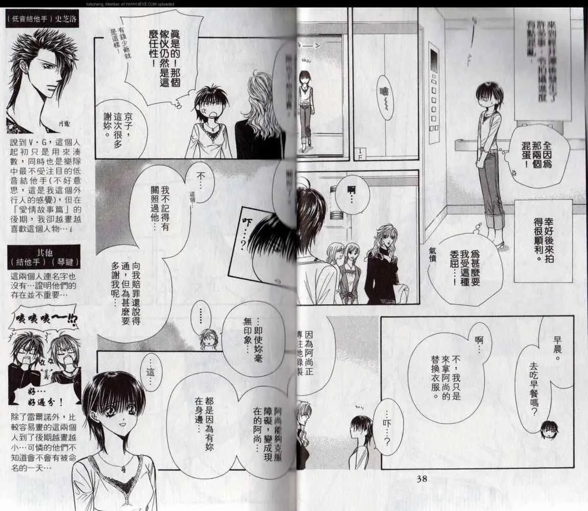 第17卷 第21页