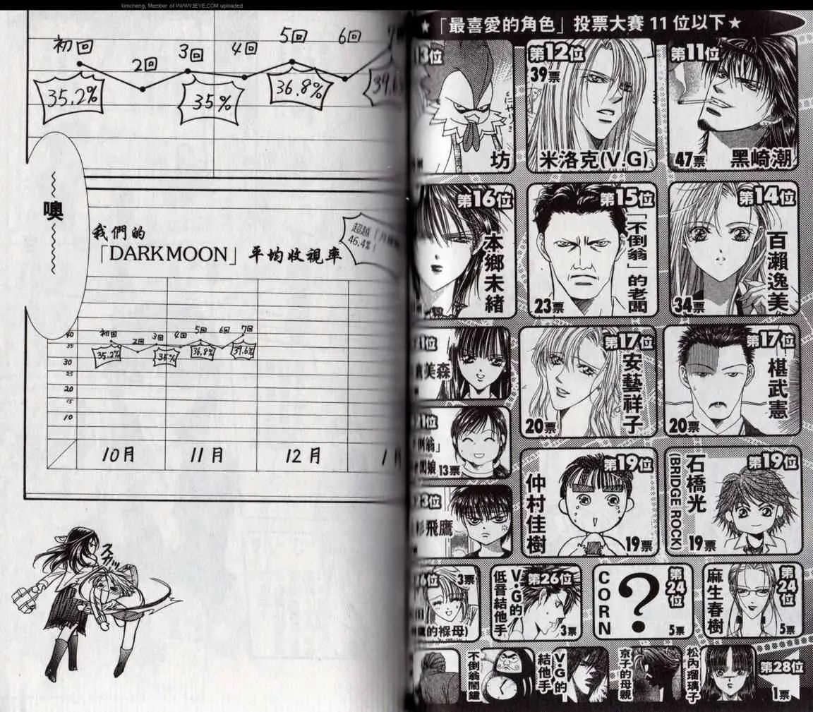 第17卷 第51页