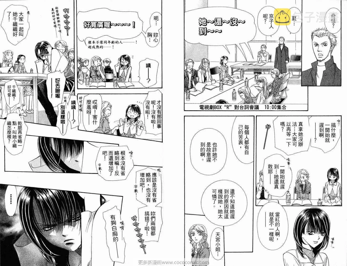 第21卷 第7页