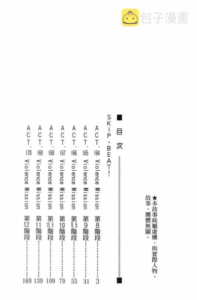 第28卷 第4页