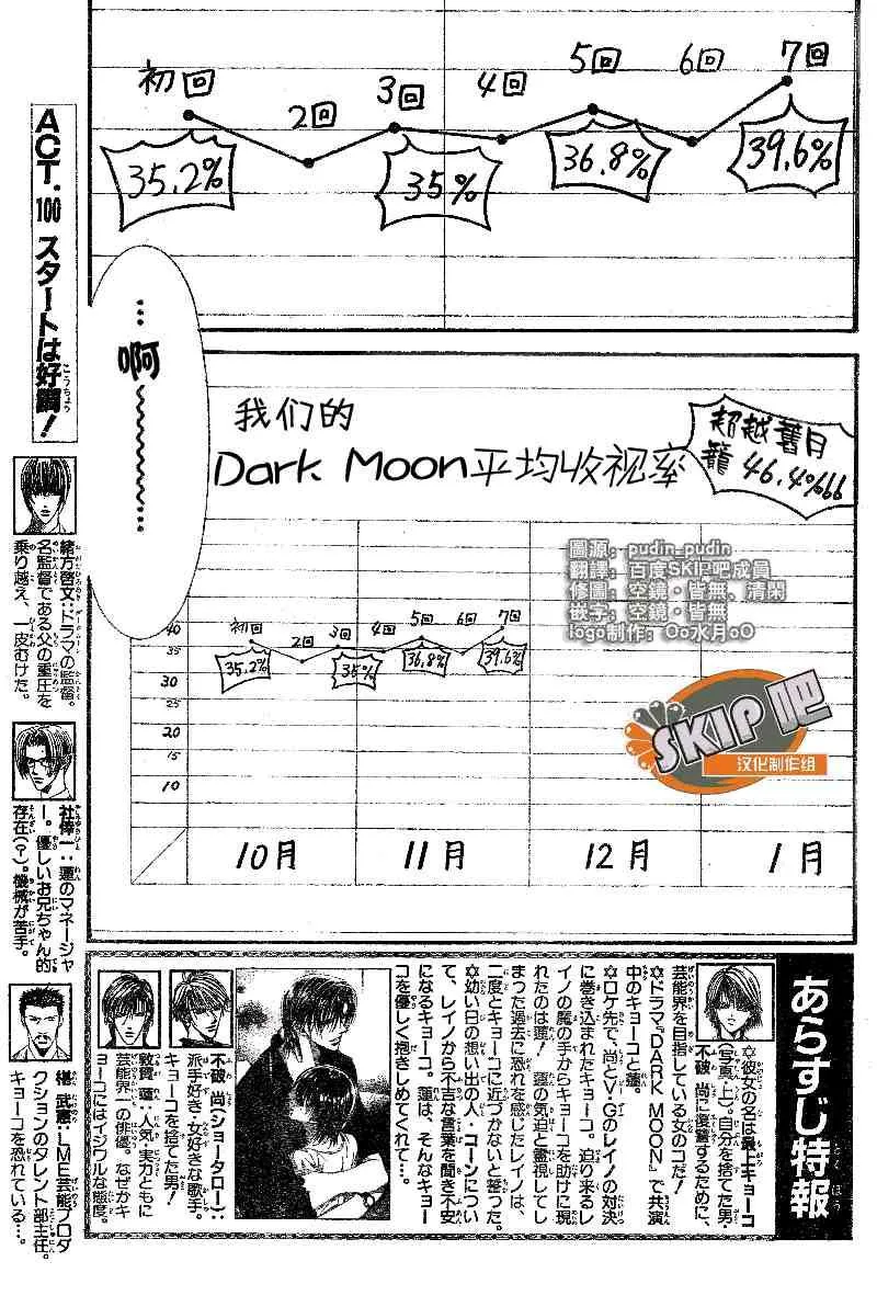 第100话 第3页