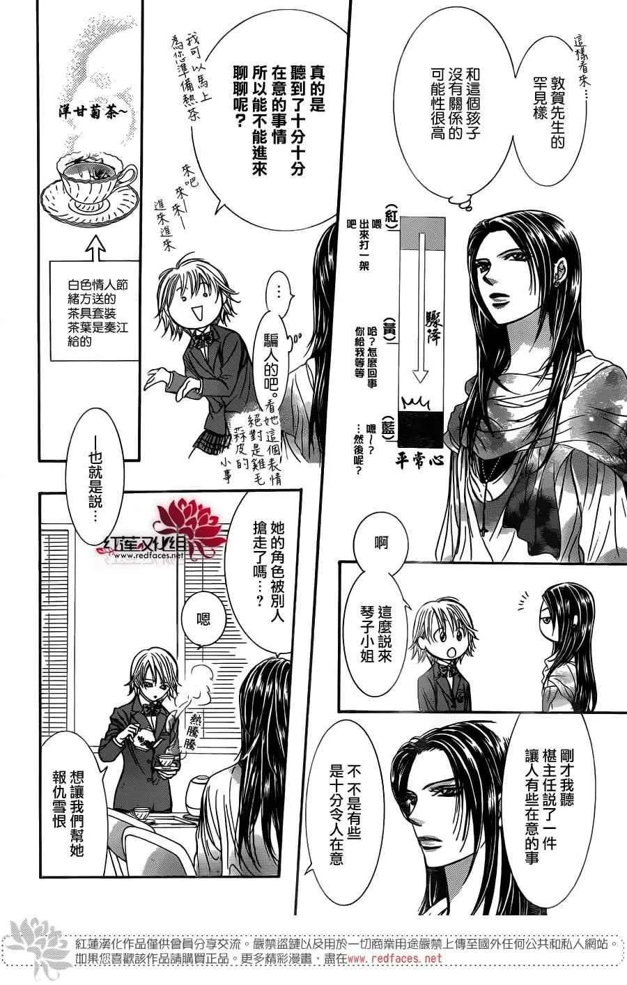 第234话 第8页