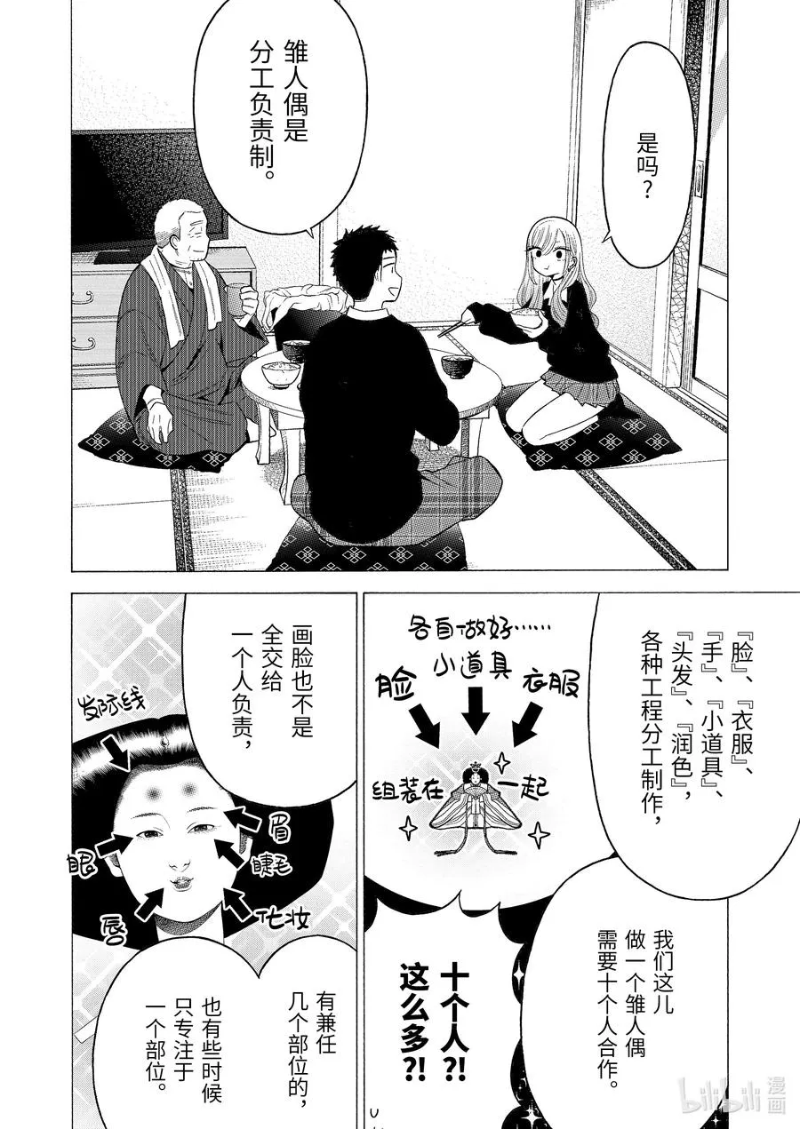 54 54 第2页