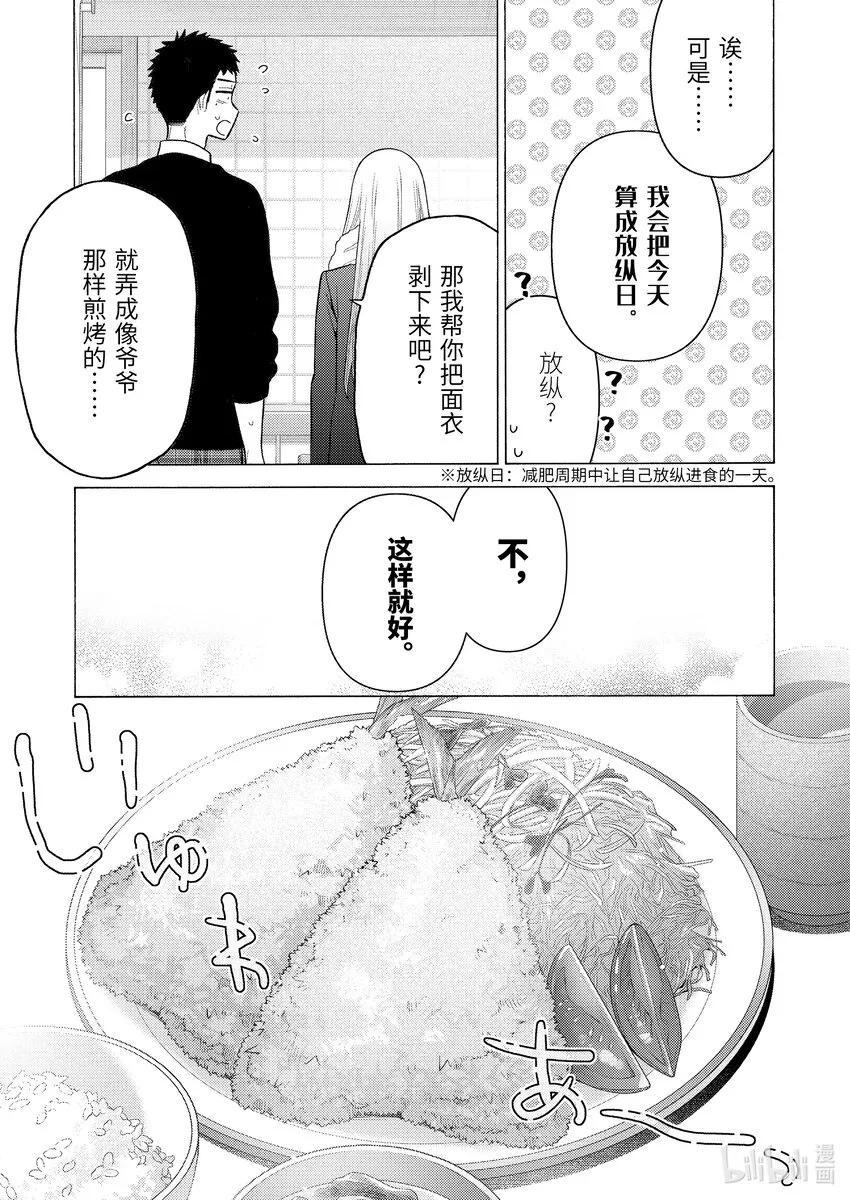 77 77 第7页