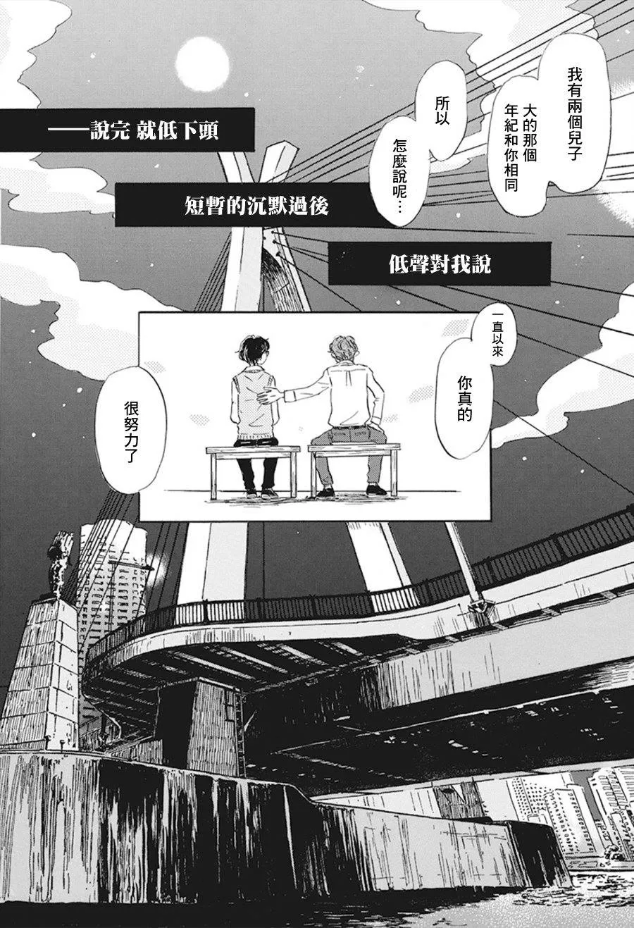 第166话 道路（6） 第7页
