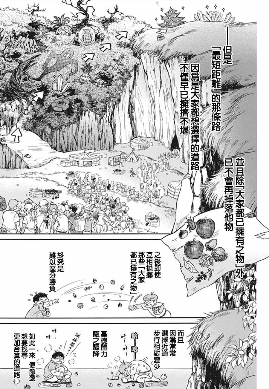 第159话 第3页