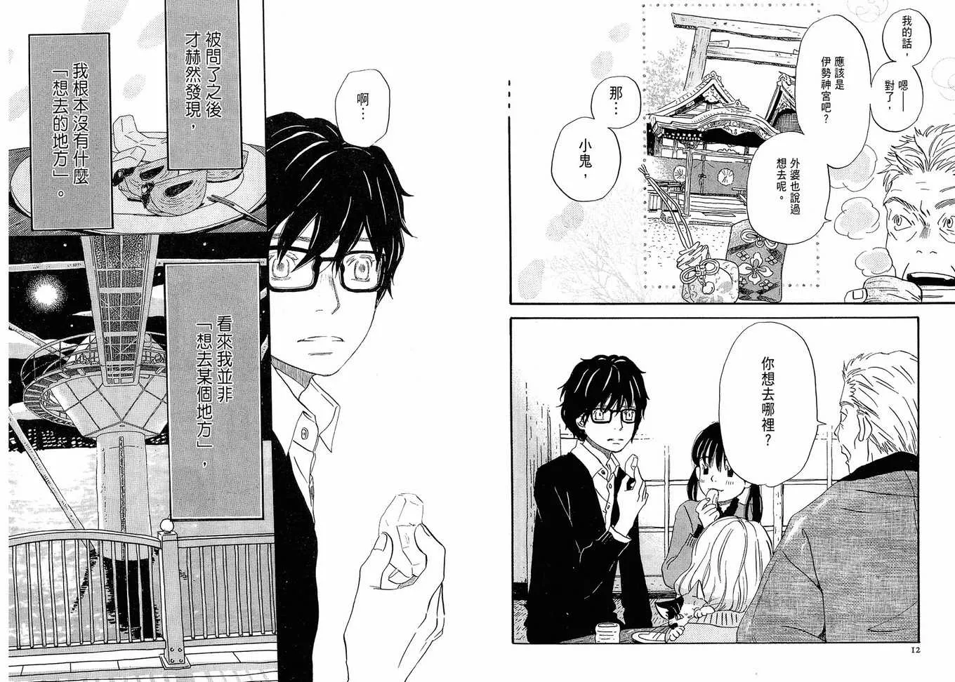 第2卷 第8页