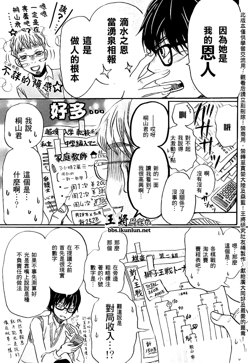 第54话 第13页