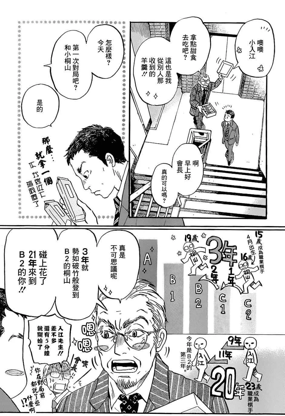 第100话 第7页