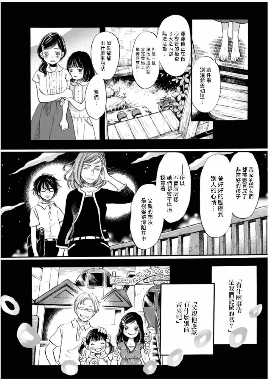第104话 第3页
