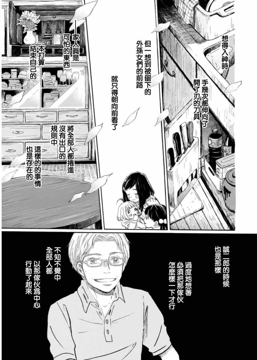 第107话 第6页