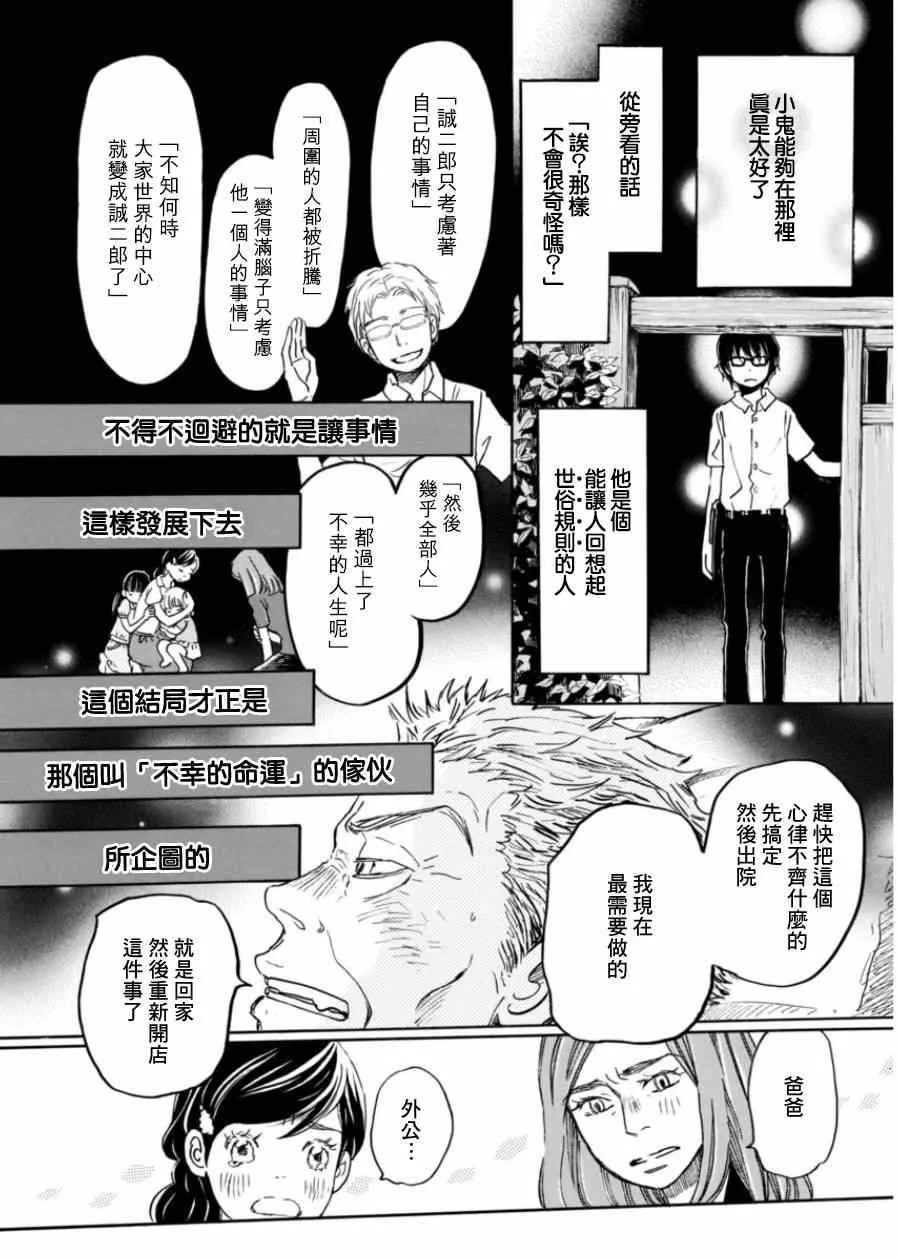 第107话 第7页