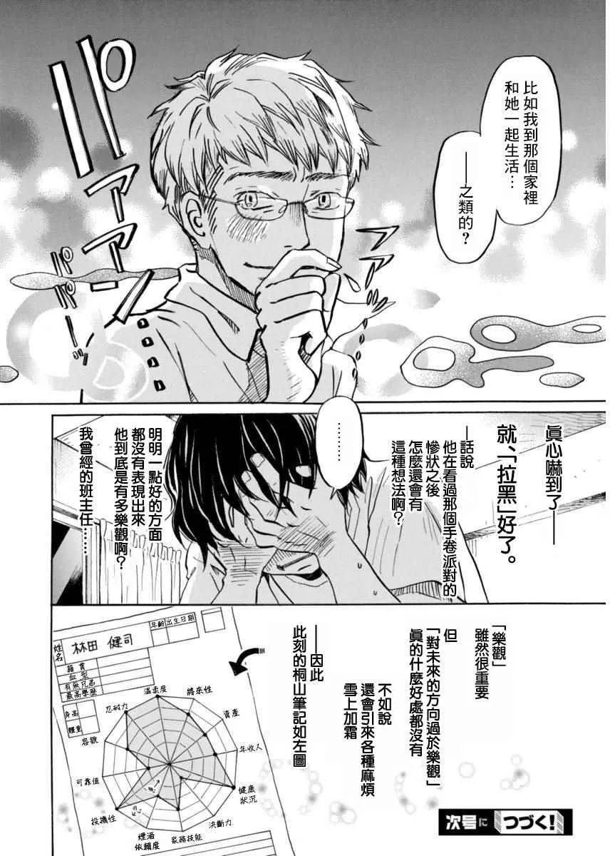 第115话 第9页