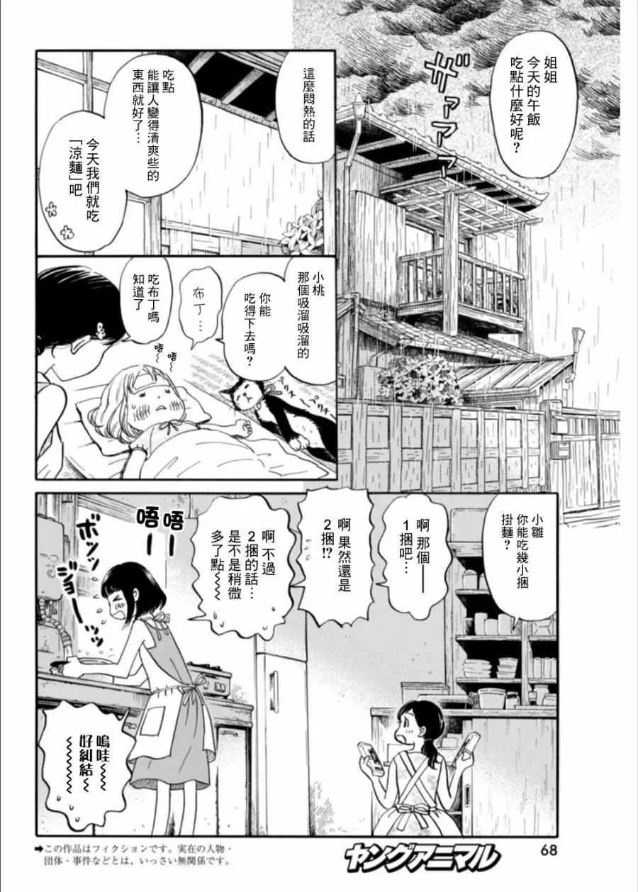 第124话 第2页