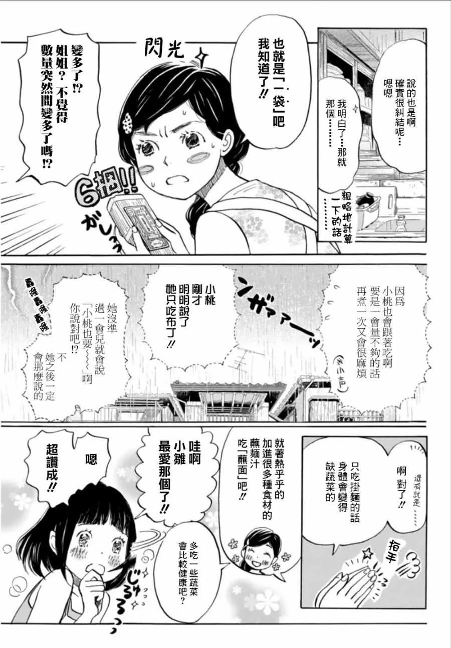 第124话 第3页