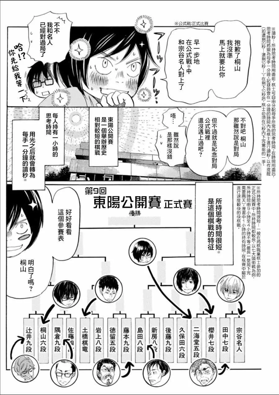 第129话 第4页
