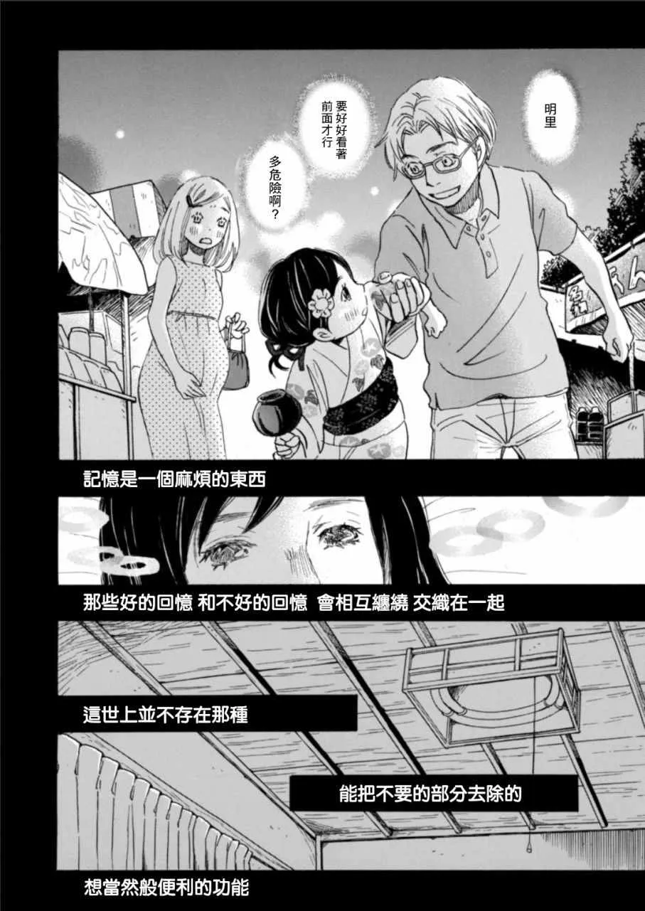 第130话 第8页