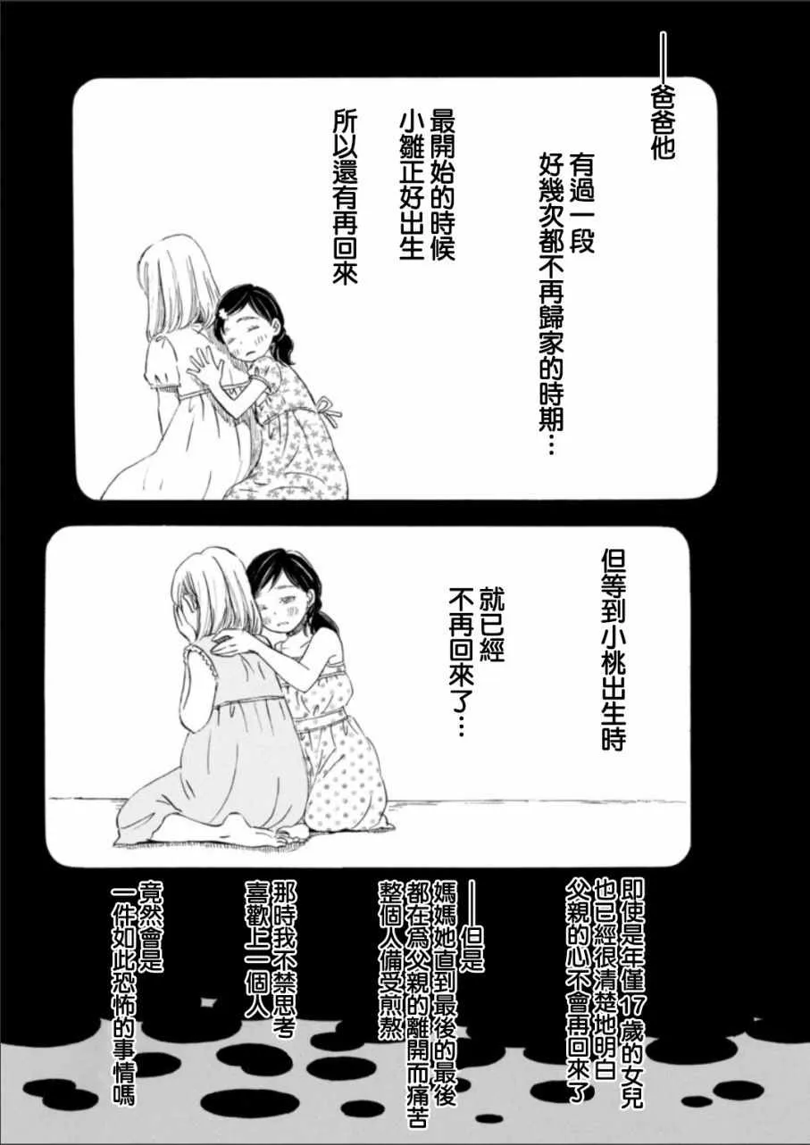 第130话 第9页