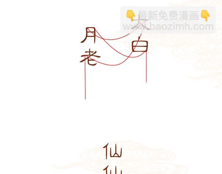 预告 第7页