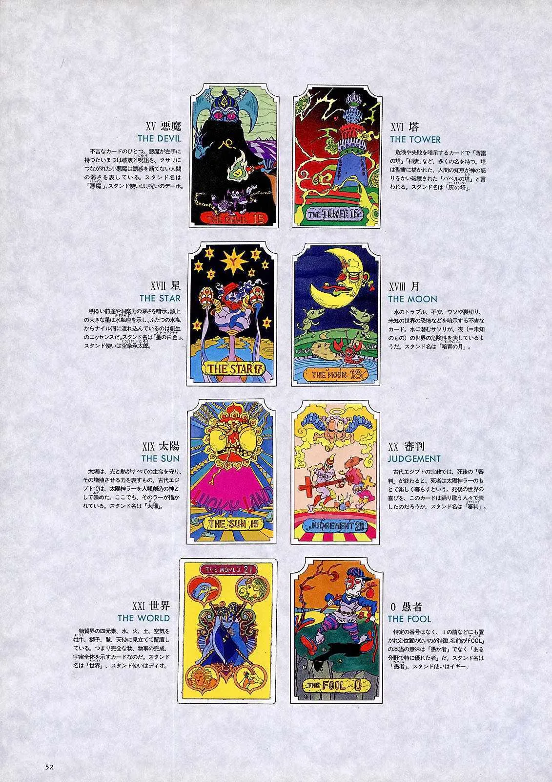 奇妙冒险第08部 画集 第40页