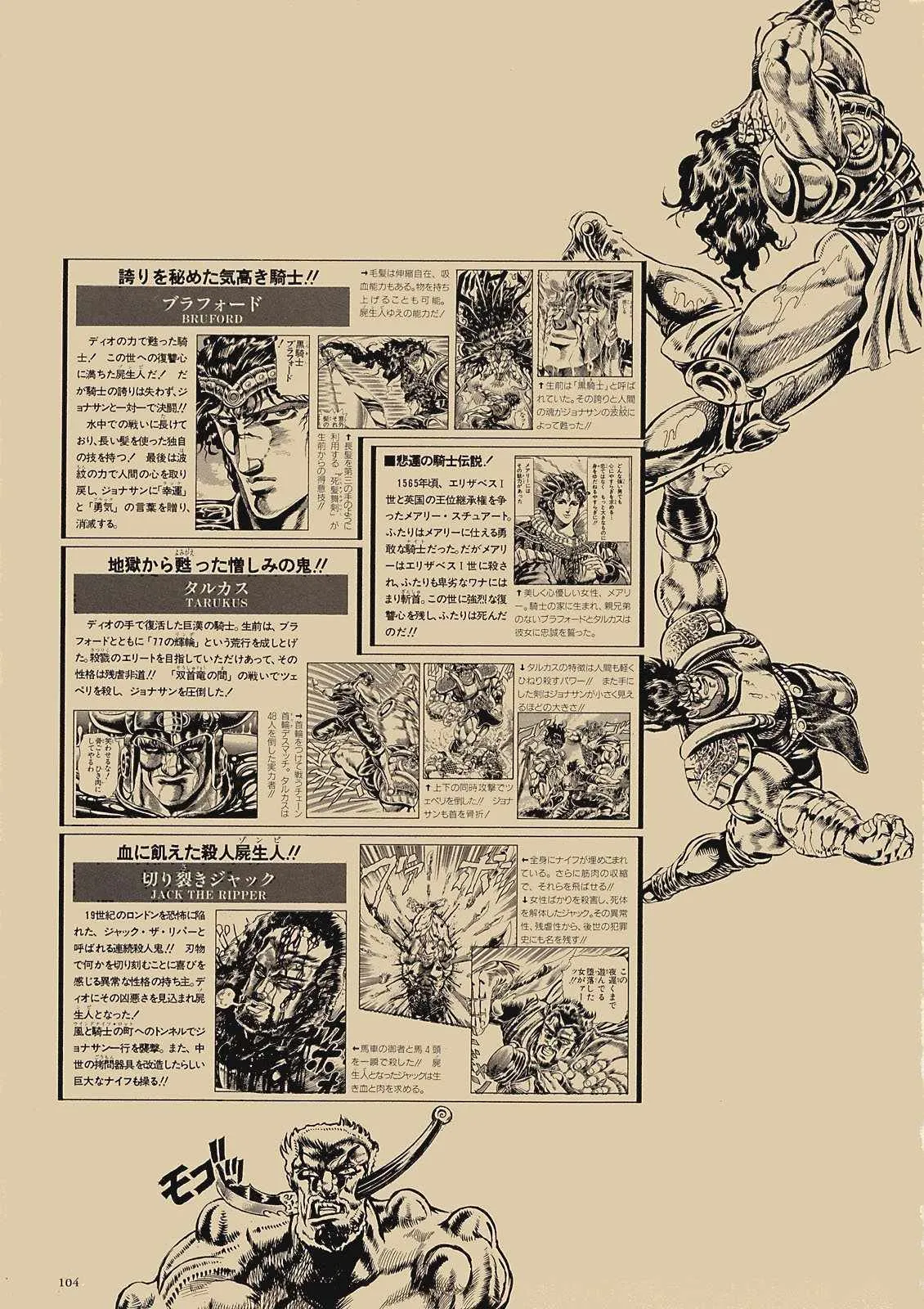 奇妙冒险第08部 画集 第85页