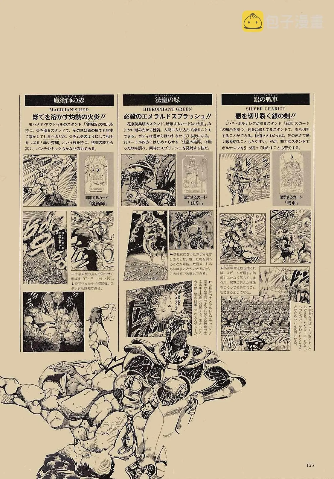 奇妙冒险第08部 画集 第104页
