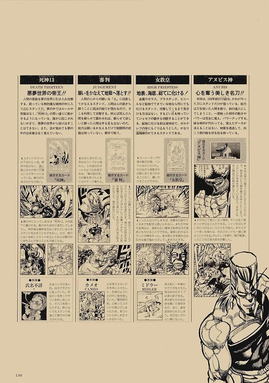 奇妙冒险第08部 画集 第111页