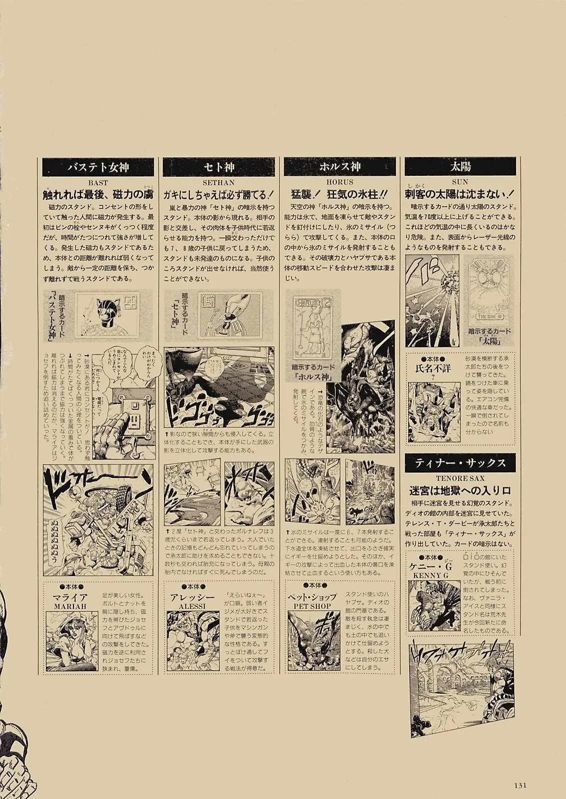 奇妙冒险第08部 画集 第112页