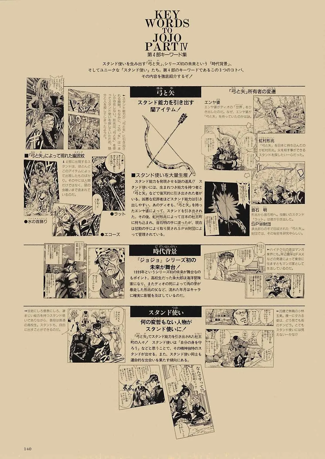 奇妙冒险第08部 画集 第121页