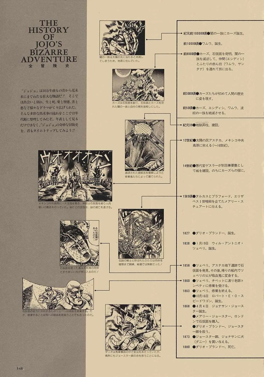 奇妙冒险第08部 画集 第129页