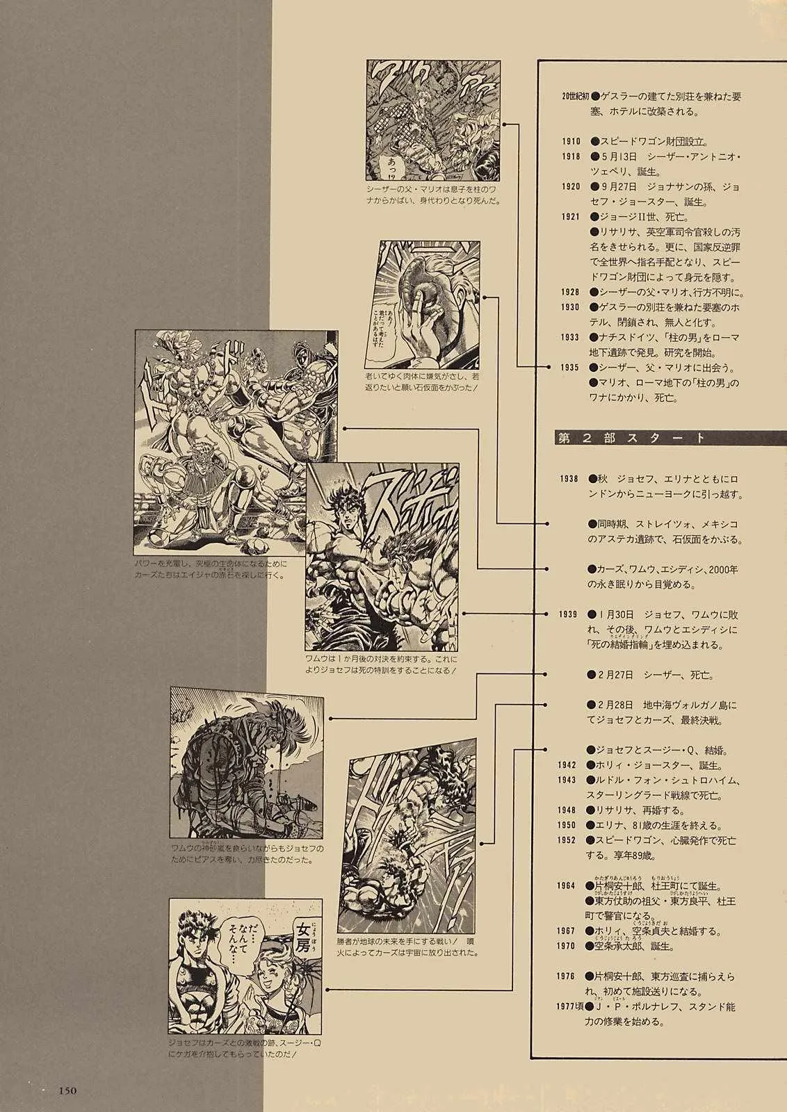 奇妙冒险第08部 画集 第131页