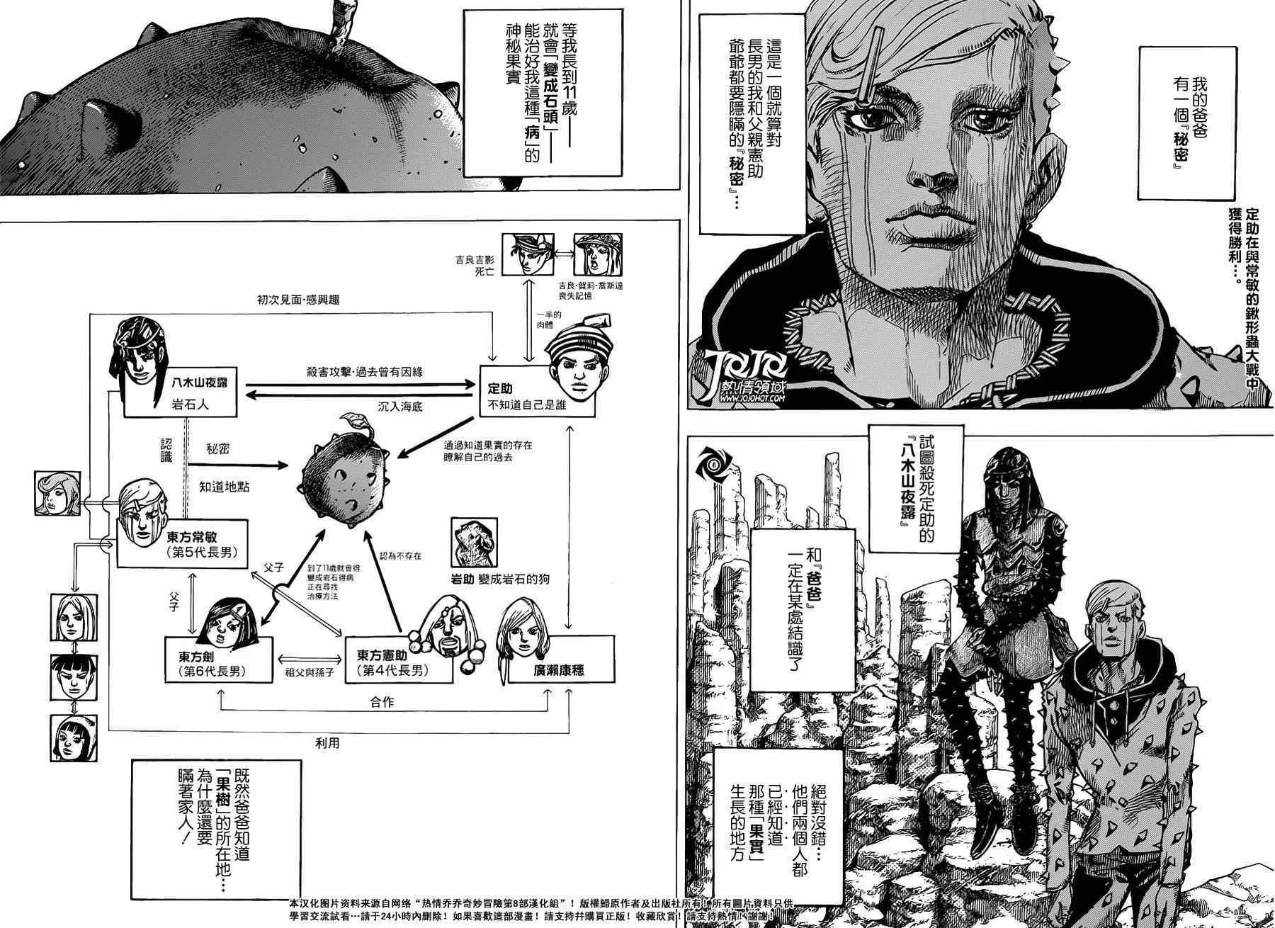 第38话 第8页