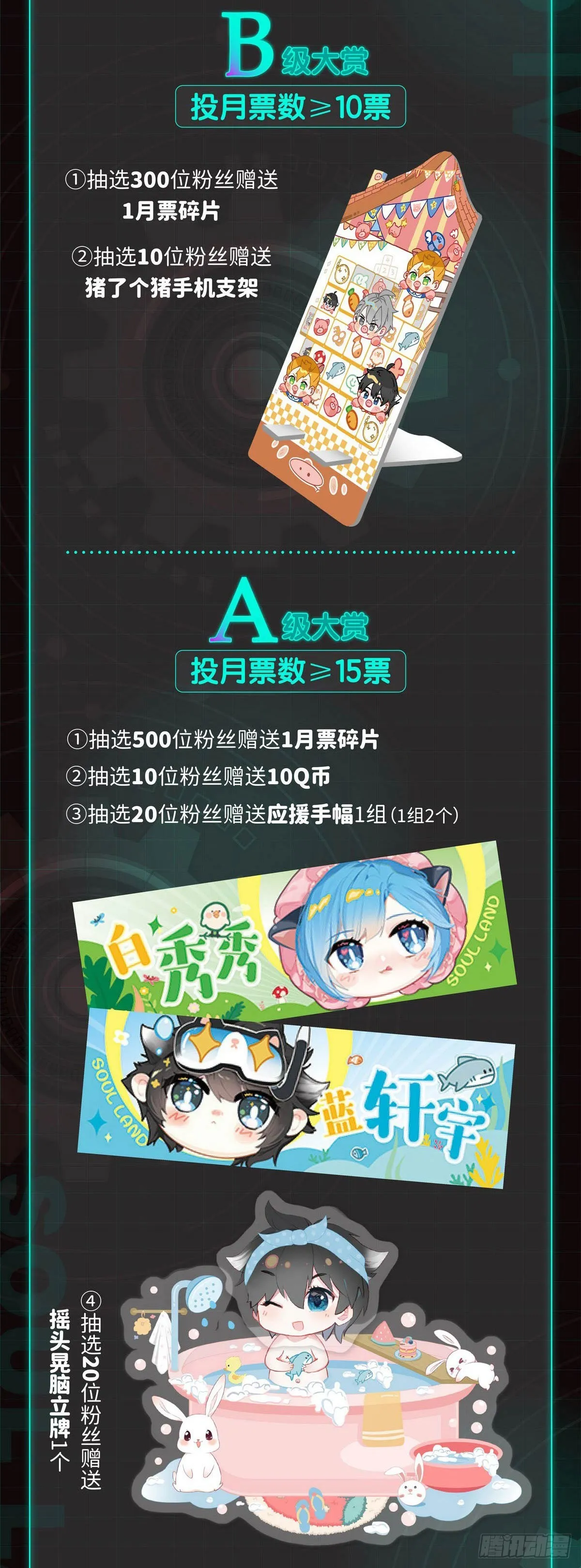 全联邦排名第五十八! 第19页