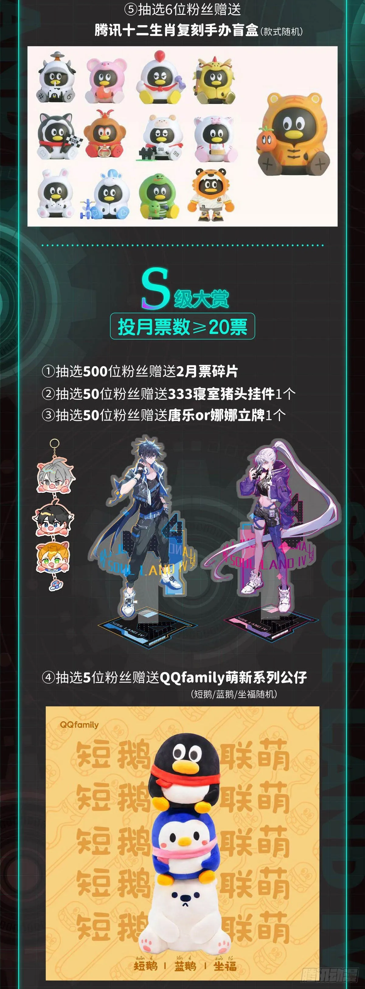 全联邦排名第五十八! 第20页