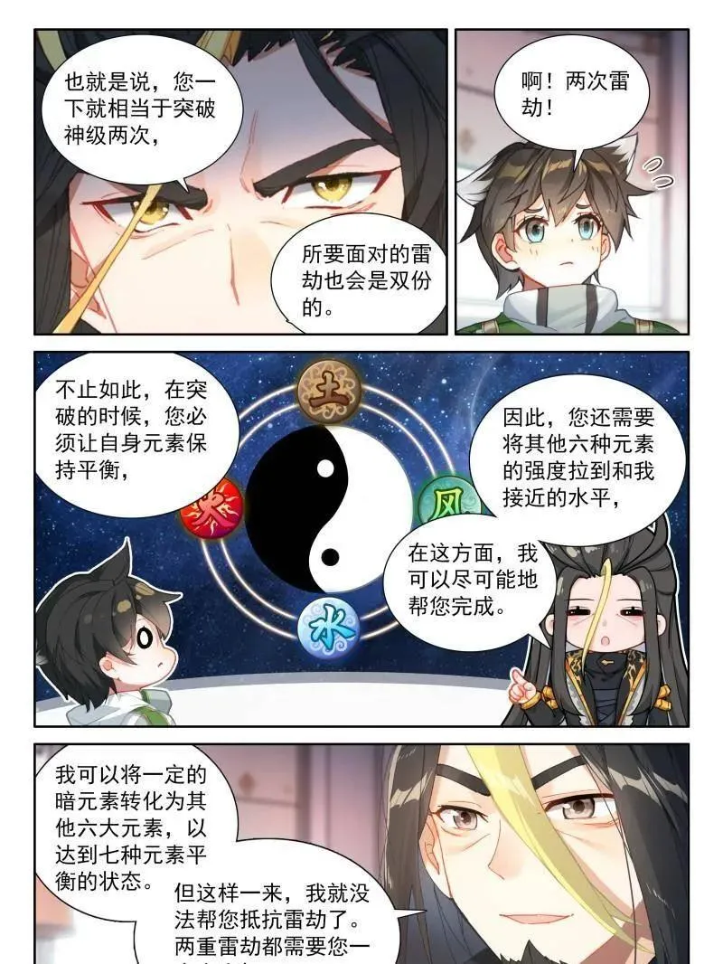 第564话 兽神献体 第24页