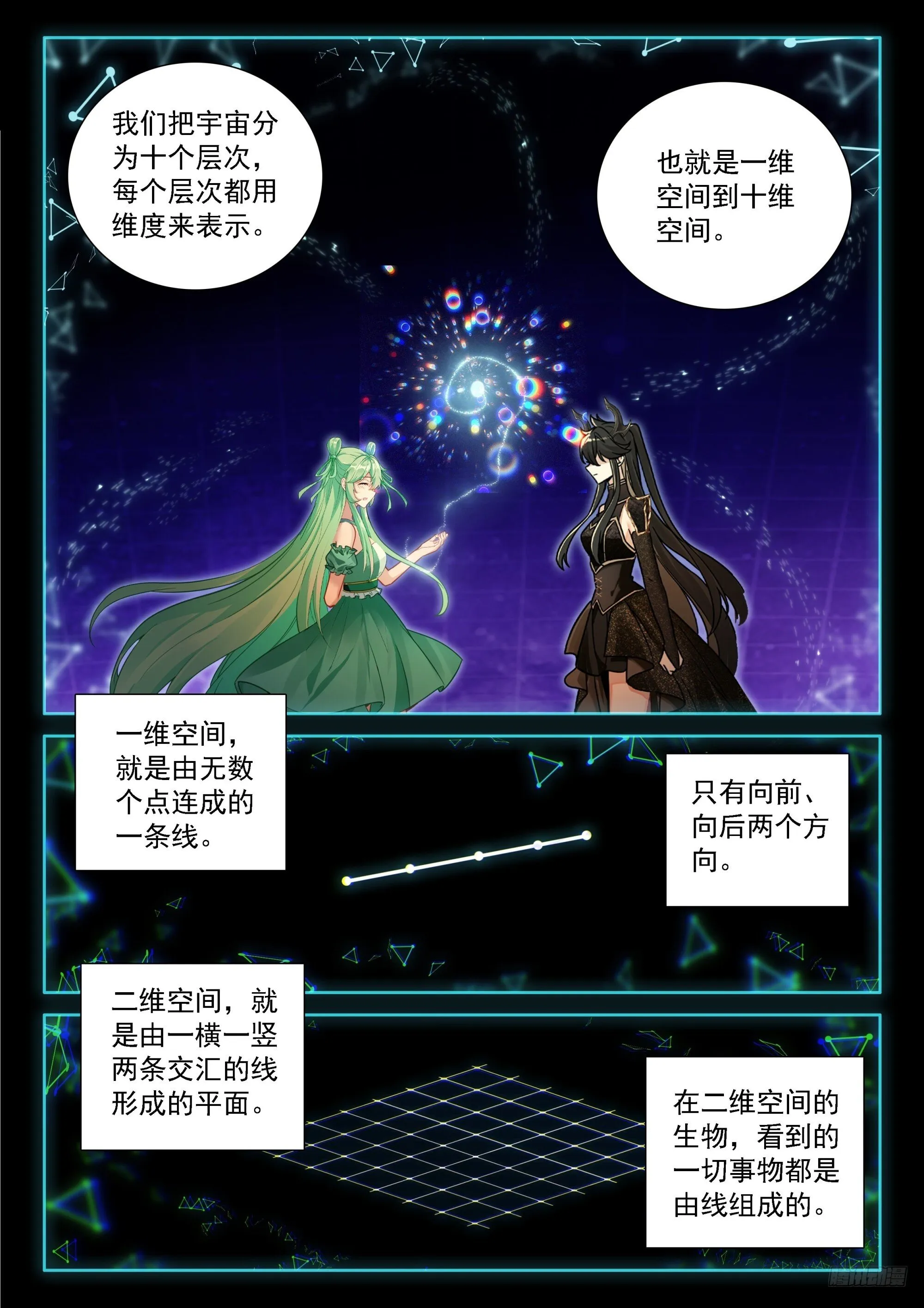 多维空间 第9页