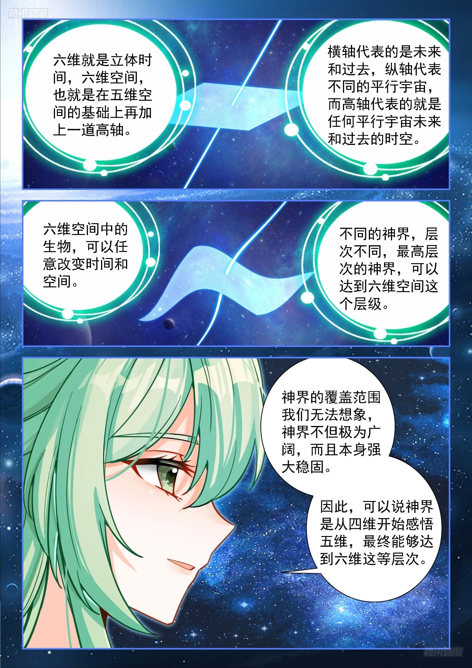 多维空间 第12页
