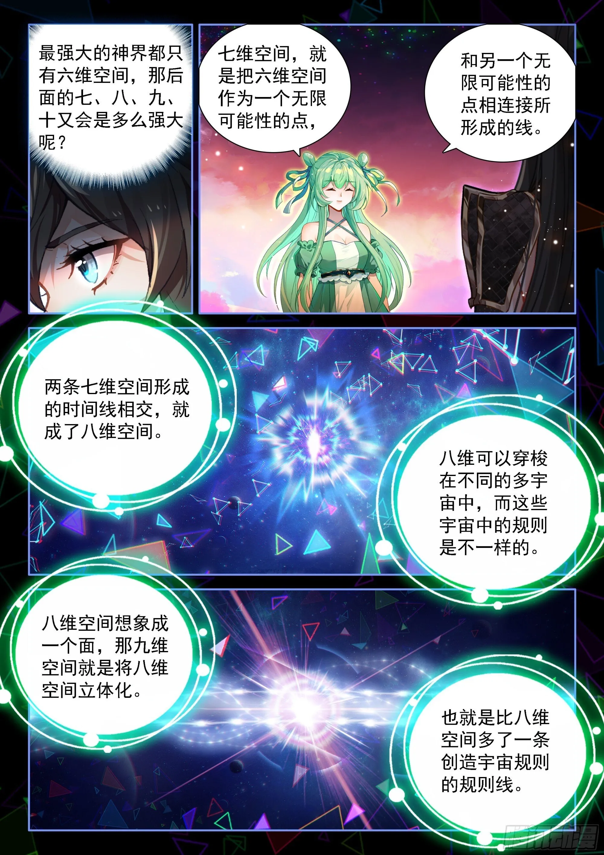 多维空间 第13页