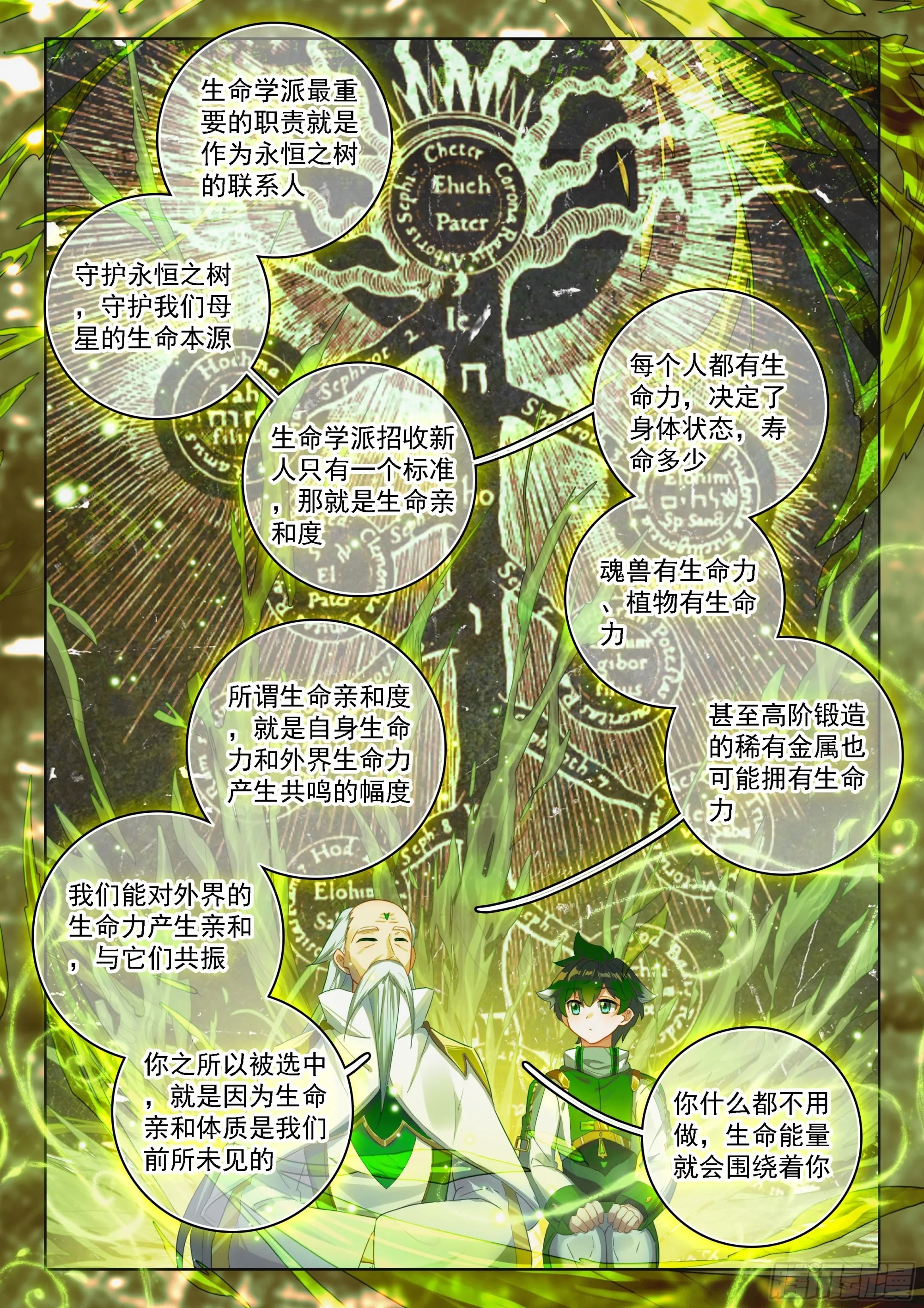 生命学派的奥秘 第10页