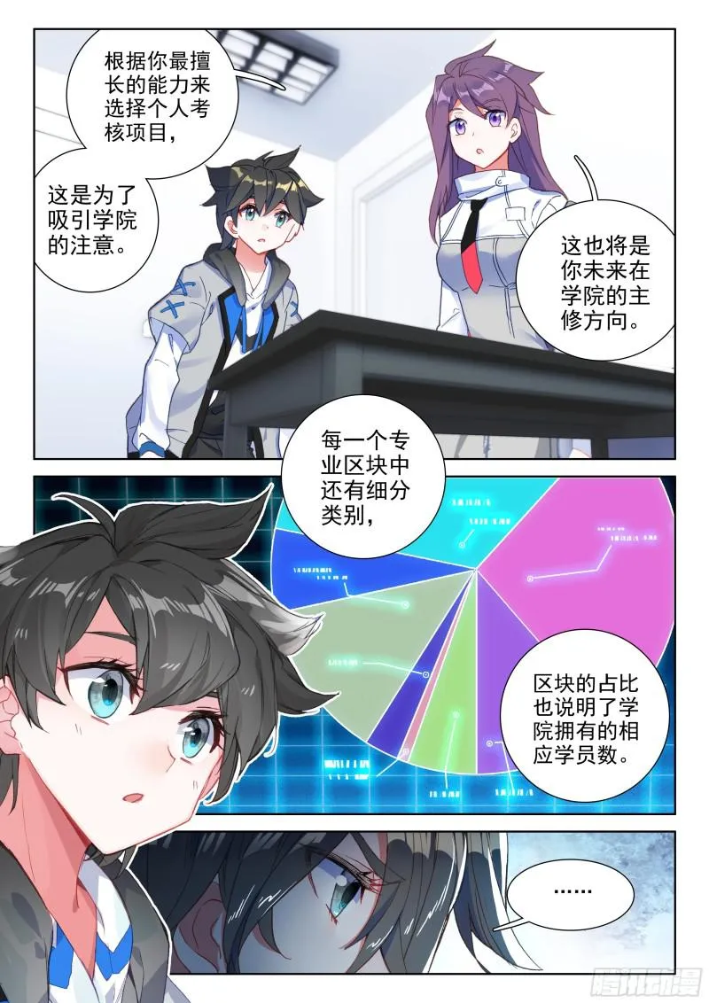 个人考核 第6页